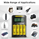 NITECORE UMS4 charger inserted with NL2160 21700 batteries for charging, applied in high-lumen tactical flashlight and outdoor gear scenario.