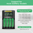 NITECORE UMS4 compatible battery types – supports Li-ion, IMR, LiFePO4, NiMH, NiCd – 18650, 21700, 26650, AA, AAA.