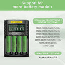 NITECORE UMS4 compatible battery types – supports Li-ion, IMR, LiFePO4, NiMH, NiCd – 18650, 21700, 26650, AA, AAA.