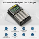 NITECORE UMS4 safety protections – 0V activation, reverse polarity, overcharge, short-circuit, and thermal monitoring.