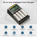 NITECORE UMS4 safety protections – 0V activation, reverse polarity, overcharge, short-circuit, and thermal monitoring.