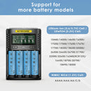 NITECORE UMS4 and UI1 compatible battery types – both support Li-ion, IMR, NiMH, NiCd – 18650, 21700, AA, AAA.