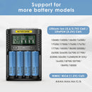 NITECORE UMS4 and UI1 compatible battery types – both support Li-ion, IMR, NiMH, NiCd – 18650, 21700, AA, AAA.