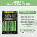 NITECORE UMS4 and UI1 compatible battery types – both support Li-ion, IMR, NiMH, NiCd – 18650, 21700, AA, AAA.