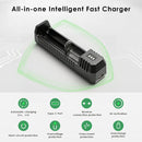 NITECORE UMS4 and UI1 safety protections – reverse polarity, overcharge, short-circuit, and UMS4 adds 0V activation.