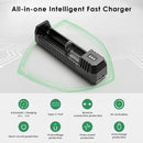 NITECORE UMS4 and UI1 safety protections – reverse polarity, overcharge, short-circuit, and UMS4 adds 0V activation.