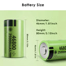 Panasonic 4680 battery size diagram showing 46mm diameter and 80mm height with technical specifications table for large cylindrical Li-ion cell.