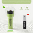 Panasonic NCR18650-B button top 18650 – raised positive terminal for flashlights, camping gear, and outdoor devices.