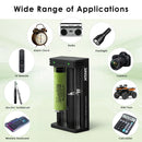 Panasonic NCR18650-B flat top batteries and XTAR MC2 charger – charging for EDC flashlights, radios, and outdoor gear.