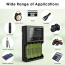 Four Panasonic NCR18650-B flat top batteries charging in XTAR VC4SL – powering EDC flashlights, outdoor gear, and backup systems.