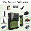 Six Panasonic NCR18650-B flat top batteries with VC4SL and MC1 chargers – powering EDC flashlights, portable devices, and travel gear.