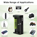 Panasonic NCR18650-B batteries and XTAR MC2 charger in use – charging for camping headlamps, flashlights, and portable radios.