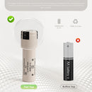 Panasonic NCR18650-BD flat top 18650 – flat positive terminal for EDC flashlights, camping lights, and portable devices.