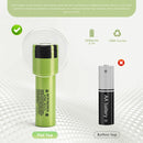 Panasonic NCR18650-GA flat top 18650 – flat positive terminal for EDC flashlights, camping gear, and high-drain devices.