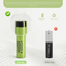 Panasonic NCR18650-GA flat top 18650 – flat positive terminal for EDC flashlights, camping lights, and drones.