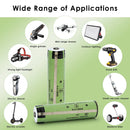 Panasonic NCR18650GA 18650 battery applied in high-lumen flashlights, camping lanterns, e-bikes and DIY battery pack assemblies for maximum runtime.