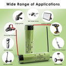 Panasonic NCR18650GA 18650 battery applied in high-lumen flashlights, camping lanterns, e-bikes and DIY battery pack assemblies for maximum runtime.