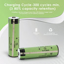 Panasonic NCR18650GA 3500mAh battery capacity and cycle life chart showing true 3500mAh capacity, 10A high-drain performance, and long cycle life.