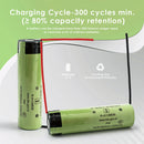 Panasonic NCR18650GA 18650 battery chart showing 3500mAh ultra-high capacity, 10A continuous discharge, and long runtime for high-capacity applications.