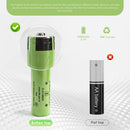 Panasonic NCR18650GA 3500mAh battery terminal comparison guide showing differences between flat top for spot welding and button top for spring loaded flashlights.