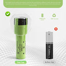 Panasonic NCR18650GA 3500mAh battery terminal comparison guide showing differences between flat top for spot welding and button top for spring loaded flashlights.