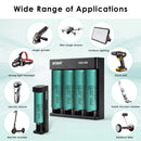 Four Samsung 20R flat top batteries charging in XTAR MC4S – powering EDC flashlights, drones, and custom power packs.