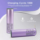 Tip battery performance chart for Samsung 21700 4000mAh battery