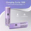 Tip battery performance chart for Samsung 21700 4000mAh battery
