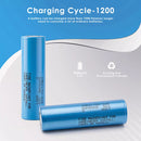 Matched performance chart for Samsung 2-pack batteries
