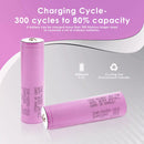 Lighting application performance chart for Samsung 3000mAh flat top battery