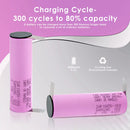 Lighting application performance chart for Samsung 3000mAh flat top battery