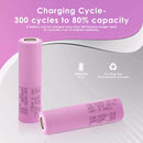 Lighting application performance chart for Samsung 3000mAh flat top battery