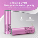 Samsung 30Q 18650 battery 3000mAh capacity chart showing a nominal voltage of 3.6V, 10.8Wh energy, and 15A continuous discharge performance.