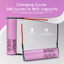 Samsung INR18650-30Q 3000mAh battery capacity and cycle life chart showing true 3000mAh capacity, 15A high-drain performance (5C), and long cycle life.