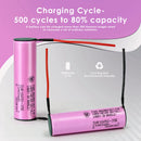 Samsung INR18650-35E 3400mAh battery capacity and cycle life chart showing true 3400mAh capacity, 8A discharge performance (2C), and 500+ cycle life.