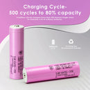 Samsung 35E 18650 battery 3500mAh capacity chart showing 40% more runtime than 25R and 17% more than 30Q, with stable 8A discharge.