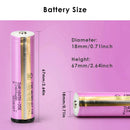 Samsung 35E 18650 battery standard dimensions measuring 18mm diameter by 65mm height, weighing 48g. (Note: Button top or protected versions will be slightly longer).