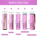 Samsung INR18650-35E 3400mAh battery detailed dimensions showing Flat Top 65mm, Button Top 67mm, and Protected Button Top 69mm lengths, 18mm diameter, with 3.7V nominal voltage specs.