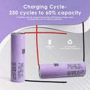 samsung-sdi-inr21700-40t-battery-cycle-life-capacity-chart