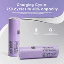 samsung-sdi-inr21700-40t-battery-cycle-life-capacity-chart