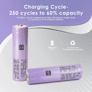 samsung-sdi-inr21700-40t-battery-cycle-life-capacity-chart