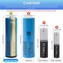 Samsung 50E 21700 protected cell with built-in overcharge, overdischarge, short circuit PCB – safety infographic