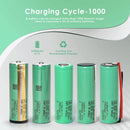 Samsung 58E 21700 Battery 5500mAh 3.7V 11A High Capacity Li-ion Cell – Max Runtime for Flashlights, Power Banks, E-Bikes & DIY Packs (Button Top, Flat Top, Nickel Tab, Protected Top, Pre-wired | 1, 2, 4, 6, 8, 10 Pcs Options)