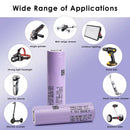 Samsung battery in professional power tool applications