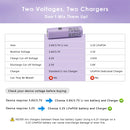 Samsung tip battery terminal design for specialized applications