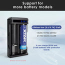 Designed for 18650 20700 21700 26650 Protected Cells