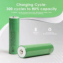 Sony VTC6 battery cycle life and capacity retention chart