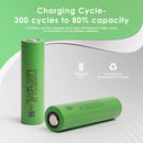 Sony VTC6 battery cycle life and capacity retention chart