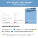 Soshine 18650 1800mAh 3.2V LiFePO4 battery retail box packaging with key features