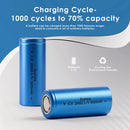 Soshine 26650 5500mAh flat top and button top side-by-side comparison